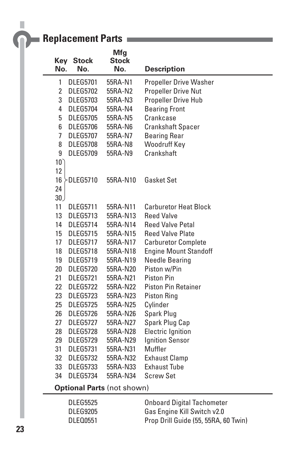 Replacement parts | DLE 55RA User Manual | Page 23 / 24