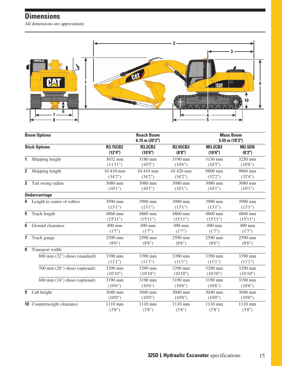 Dimensions CAT Hydraulic Excavator 325DL User Manual Page 15 / 32