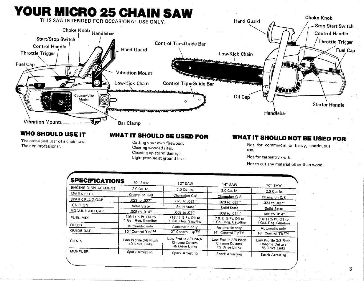 What it should not be used for, Your micro 25 chain saw, Who should use