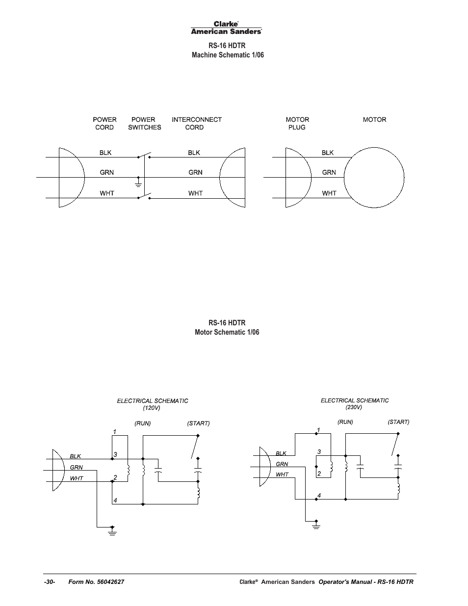 American Sanders RS-16DC Rotary Sander User Manual | Page 30 / 32