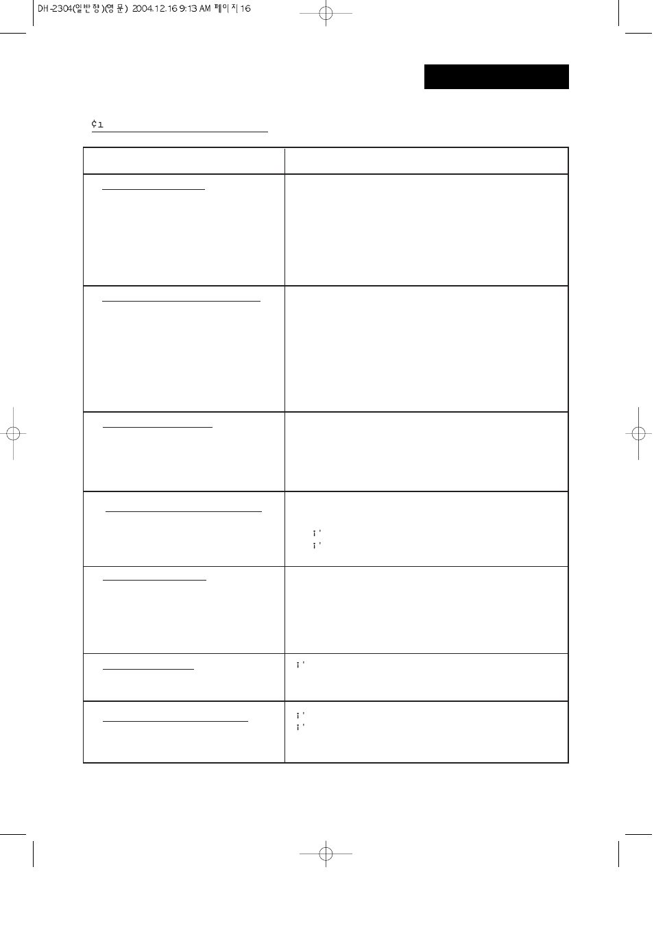 Trouble corrective action | DuraHeat DH 2304 User Manual | Page 15 / 16