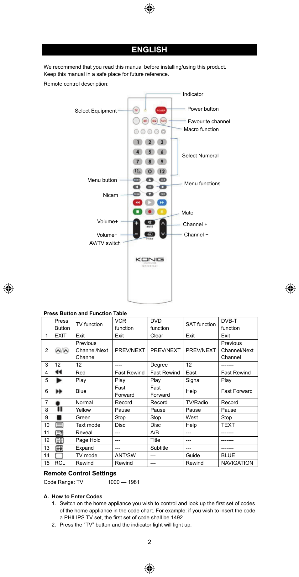 English | Konig Electronic Universal remote control for 1 TV User