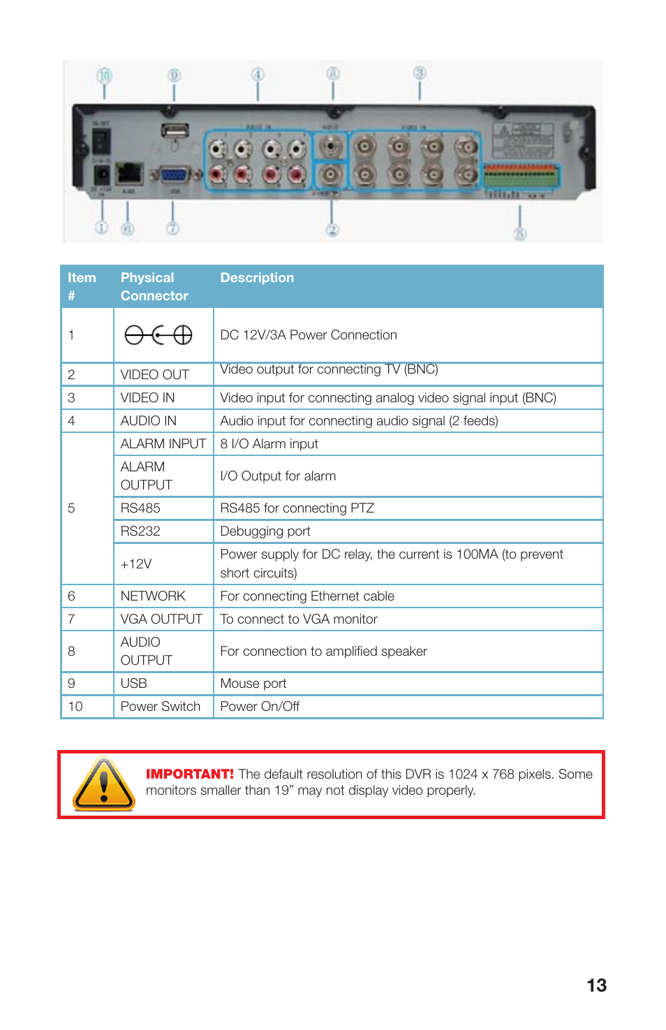 Q-See QS408 User Manual | Page 13 / 85