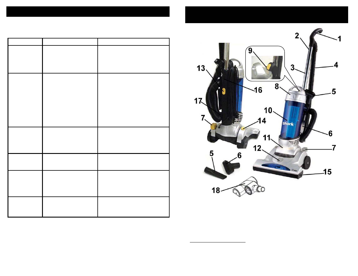 User Manual For Shark Euro-pro X Steamer