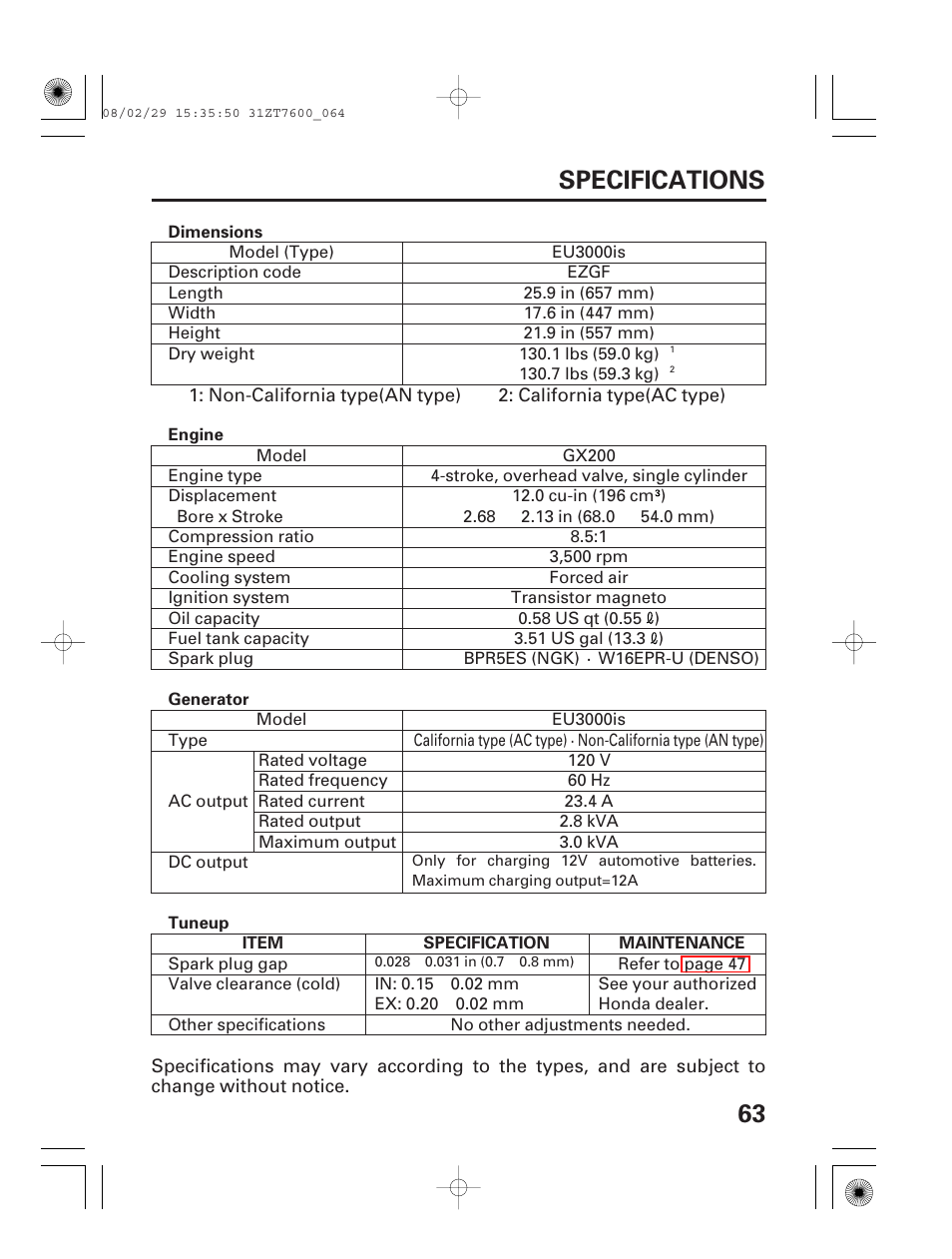 Specifications, 63 specifications | HONDA EU3000is User Manual | Page