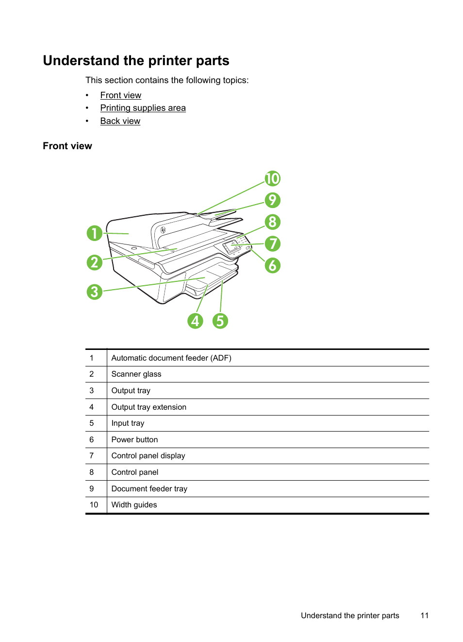 Understand the printer parts, Front view, Front view printing supplies