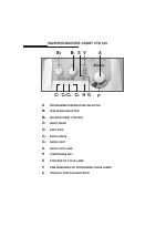 Candy LB CTD 105 User Manual | 4 pages