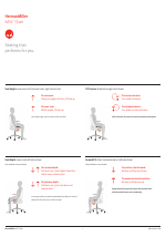 Herman Miller Chairs - User Adjustments User | 2