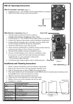 Controlled Products Systems Group IRB4X