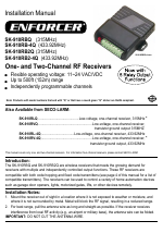 Controlled Products Systems Group SK-910RB2Q