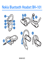 Nokia Bluetooth Headset BH-101 manuals
