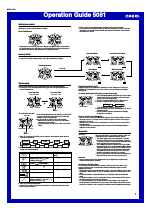 G-Shock GA-100 User Manual | 4 pages | Also for: 5081