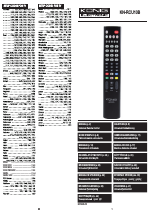Pdf Download | Konig Electronic Universal remote control for 1 TV User  Manual (30 pages) | Also for: Universal remote control for 2 devices,  Universal remote control for 4 devices