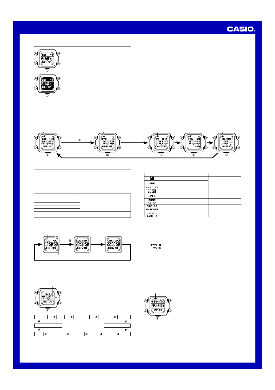 G-Shock G-7800-1 User Manual | 5 pages | Also for: 3163, G-7800B-1, G-7800B-8,  G-7800GL-9, G-7800L-1, G-7800P-7