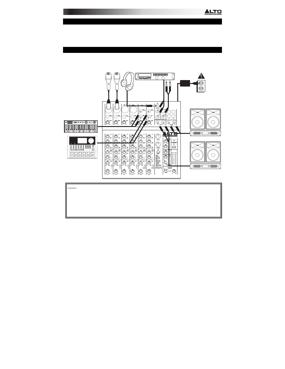 Alto Professional ZMX122FX User Manual | Page 5 / 20