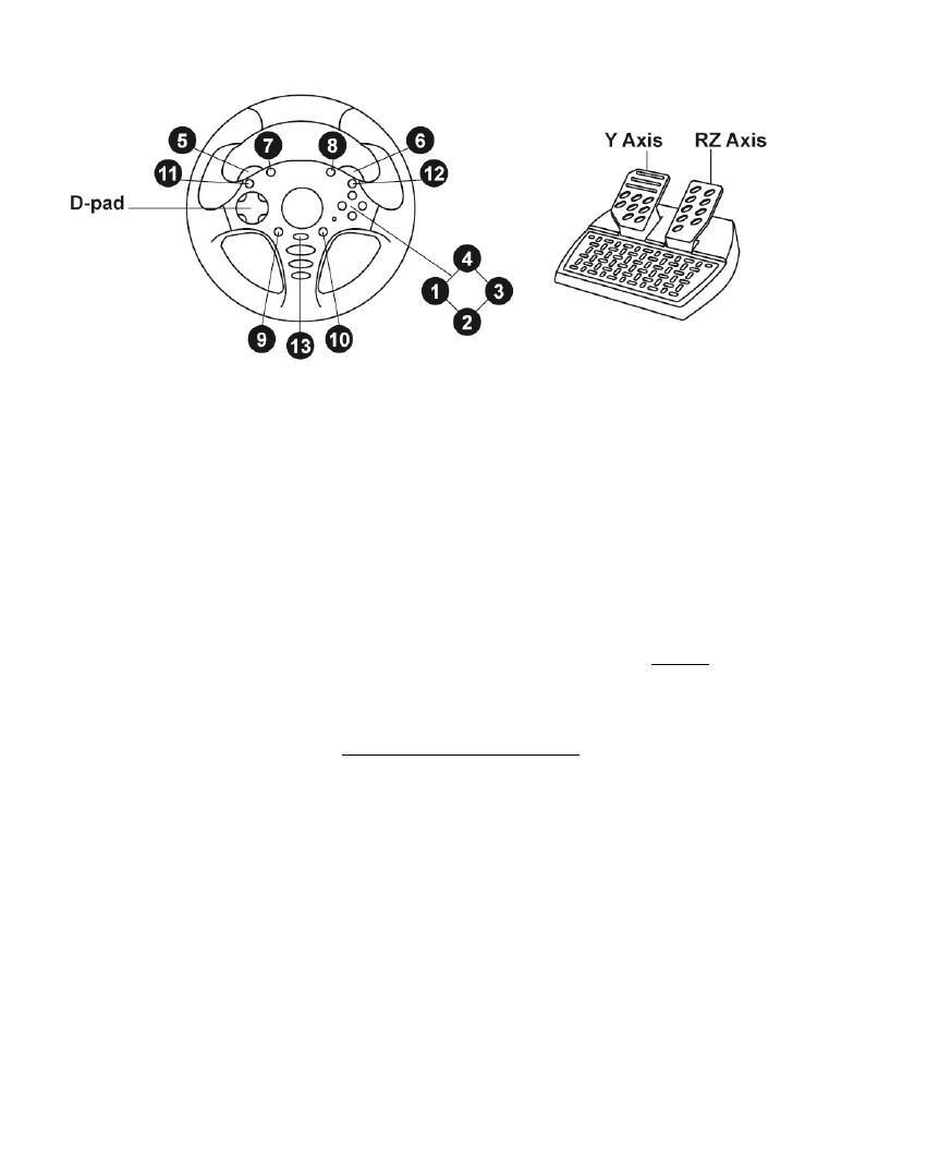 Thrustmaster Ferrari Challenge PC-PS3 User Manual | Page 5 / 121 | Also  for: T60 Racing Wheel