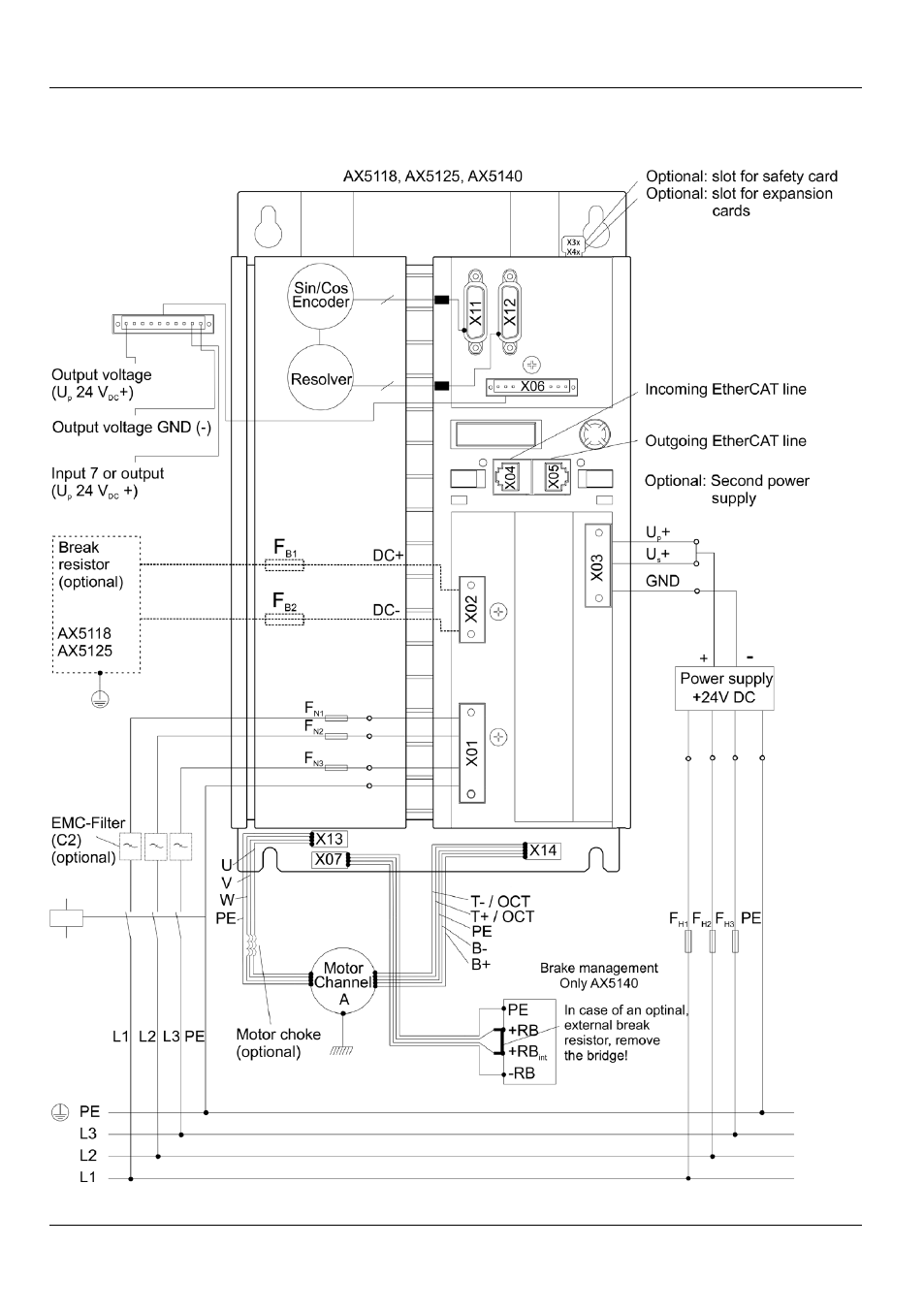 6 connection diagram ax5118, ax5125 and ax5140 | BECKHOFF AX5000 1,5 A - 40  A User Manual | Page 41 / 46