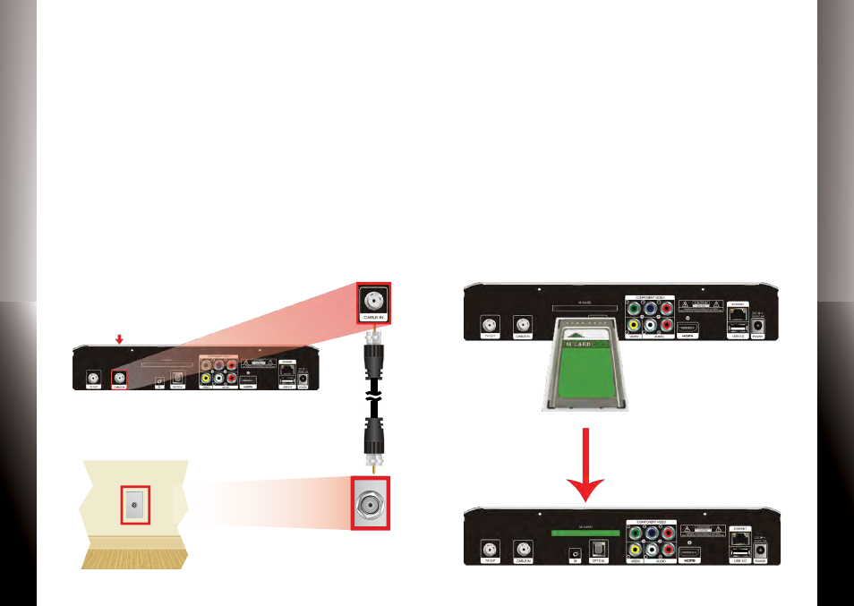 Connecting tv source, Cable or antenna, Cablecard | Entone Magi 400 ...