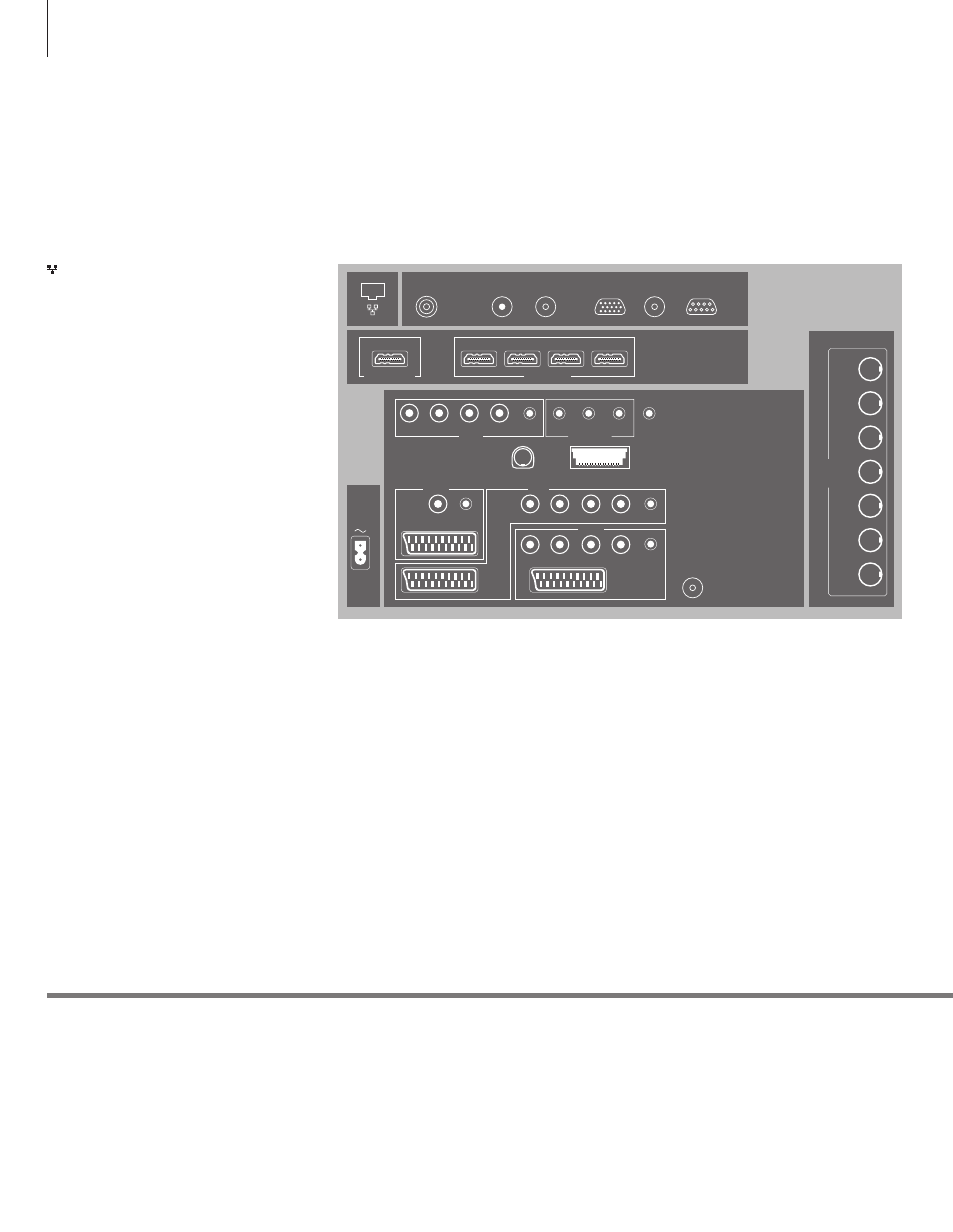 Connection panels – beovision 7-55, Useful hints | Bang & Olufsen BeoVision  7-40/55 Getting Started User Manual | Page 26 / 36