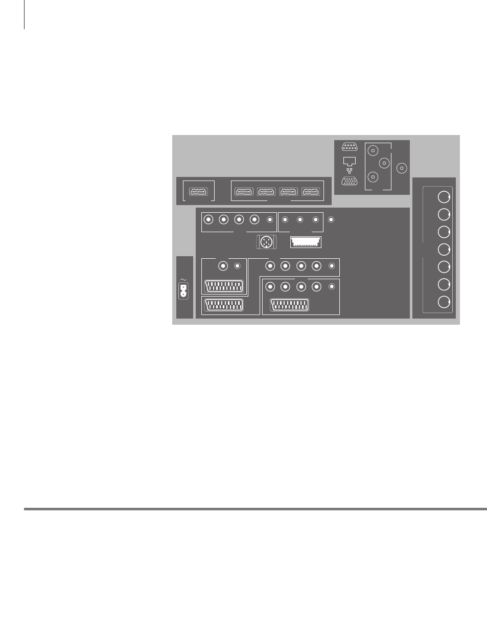 Connection panels – beovision 7-40, Useful hints | Bang & Olufsen BeoVision  7-40/55 Getting Started User Manual | Page 28 / 36