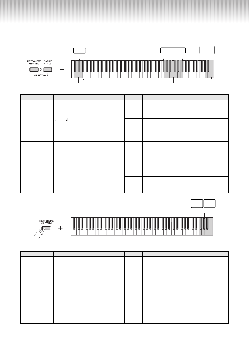 Setting various items for performances | Yamaha P-115 User Manual | Page 16  / 32