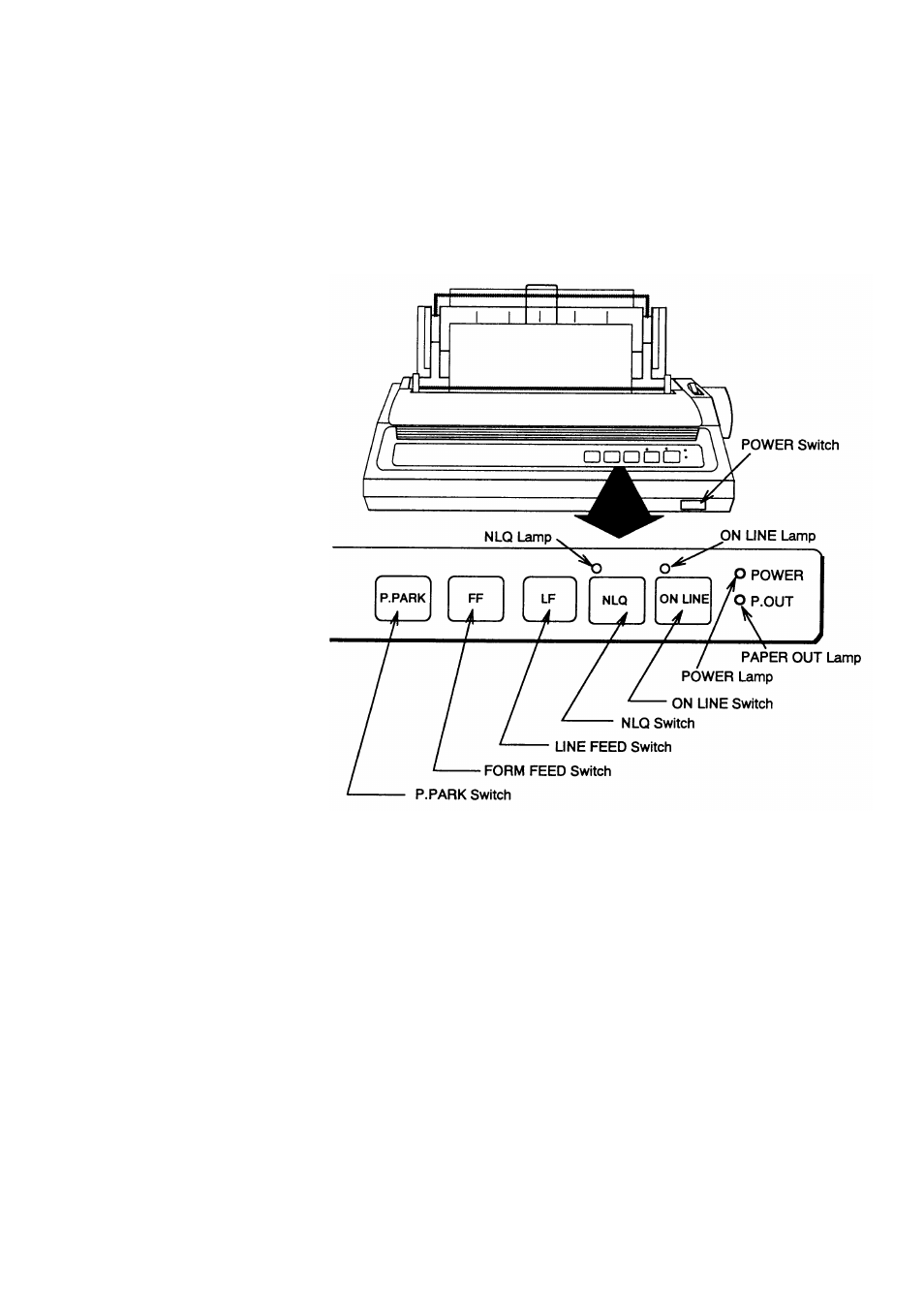 Printer pp-510 (optional supply) | Furuno INMARSAT-C MOBILE EARTH STATION  FELCOM 12 User Manual | Page 27 / 182