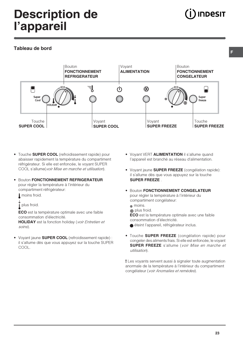 Description de l'appareil | Indesit PBAA 34 NF User Manual | Page 23 / 72