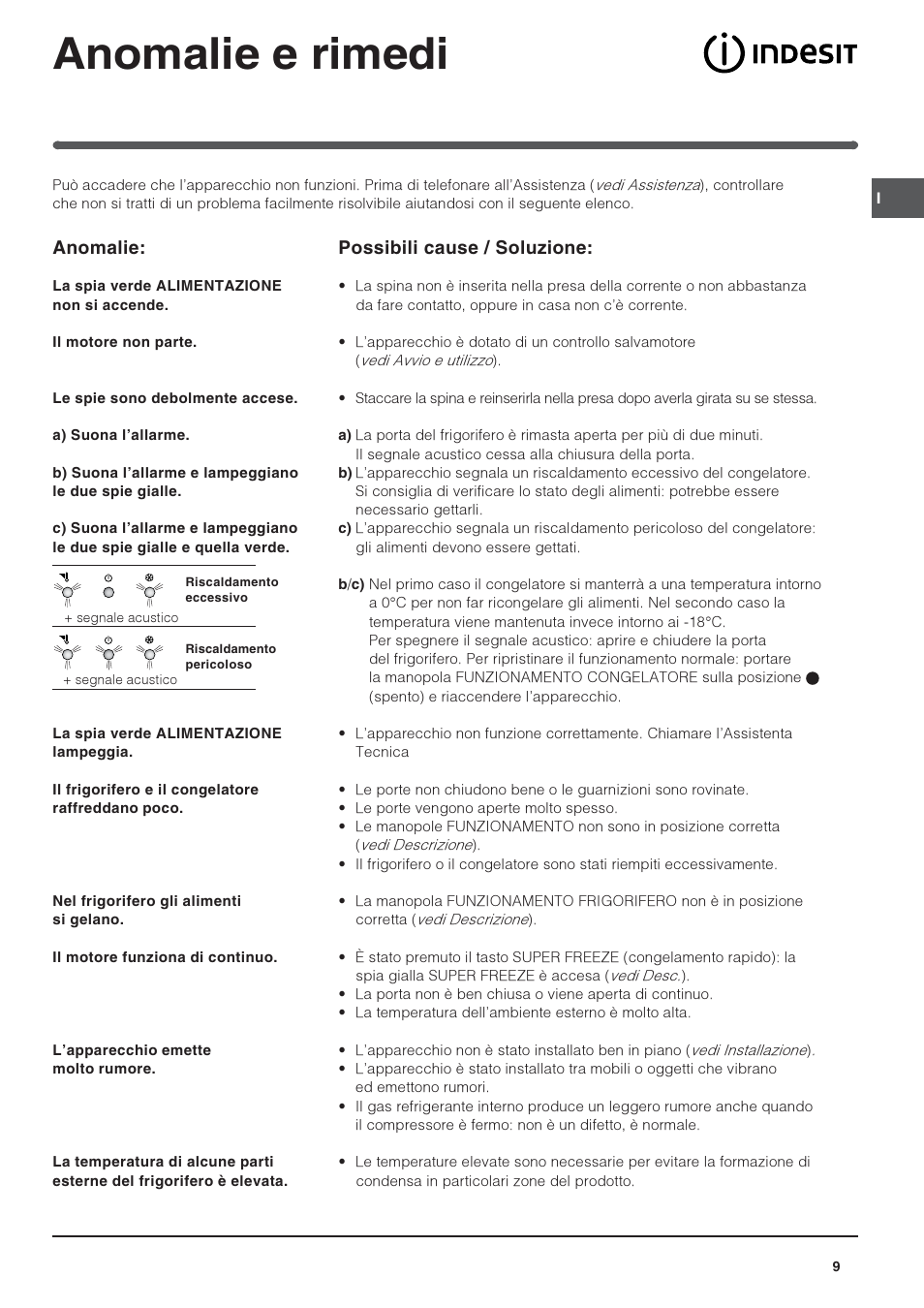Anomalie e rimedi, Anomalie, Possibili cause / soluzione | Indesit PBAA 34  NF User Manual | Page 9 / 72