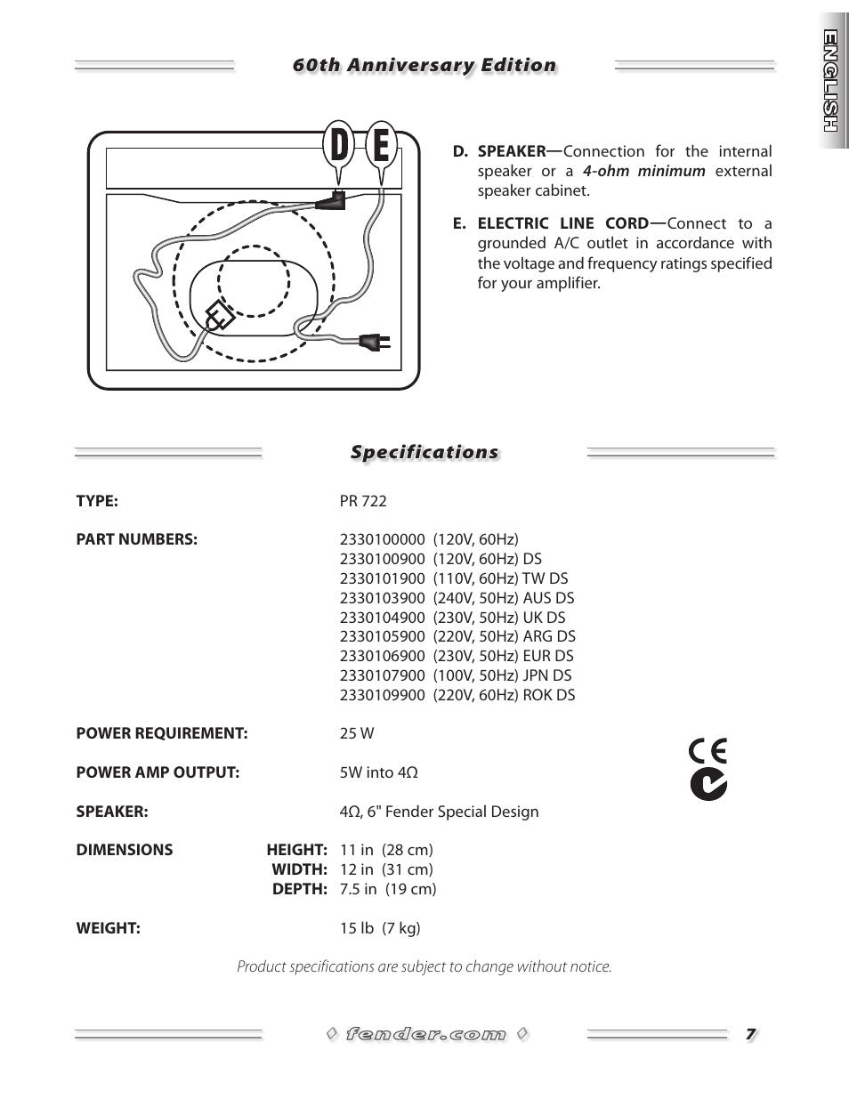 Fender Champion 600 User Manual | Page 7 / 20