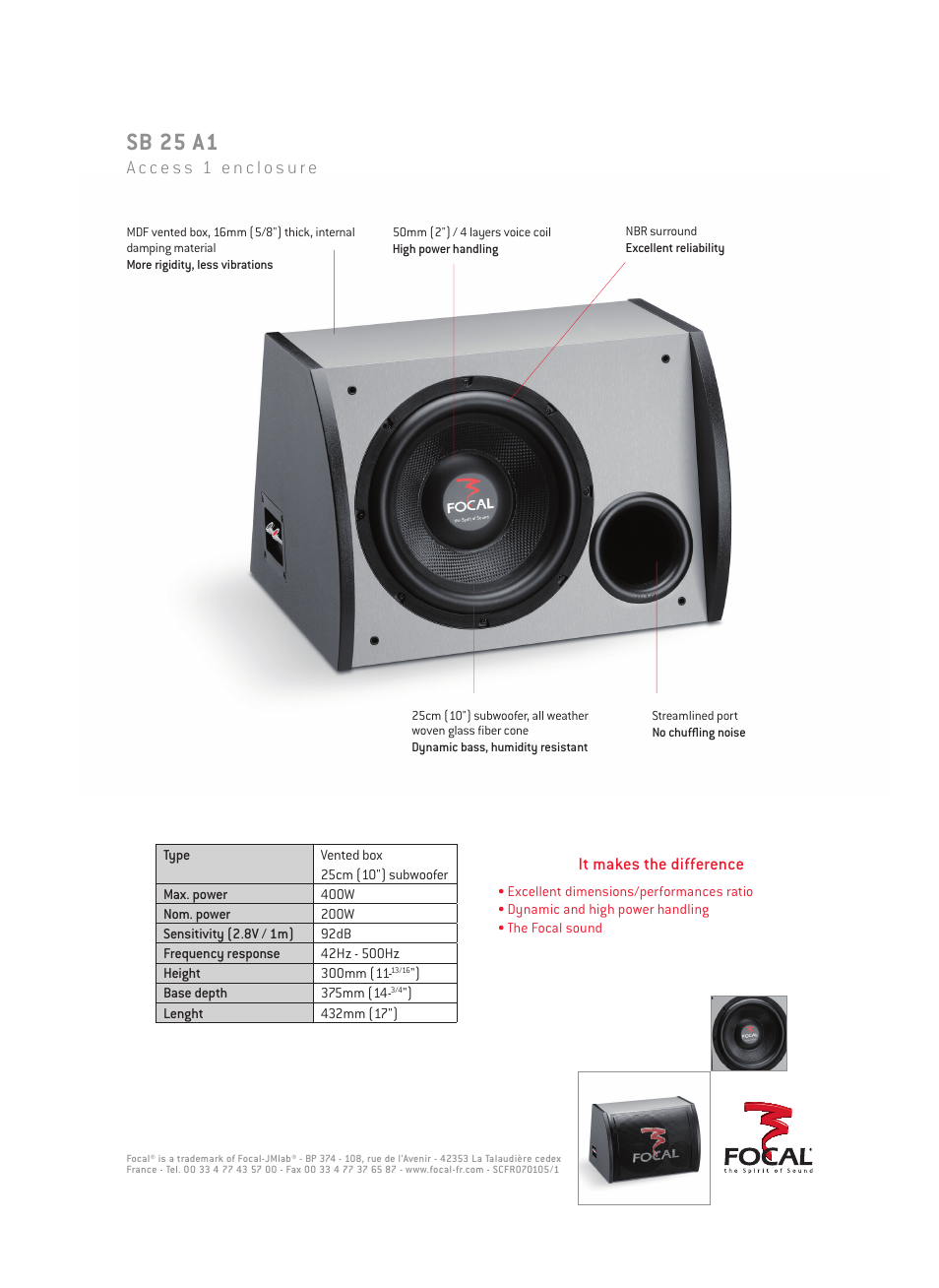 Focal SB 25 A1 User Manual | 1 page