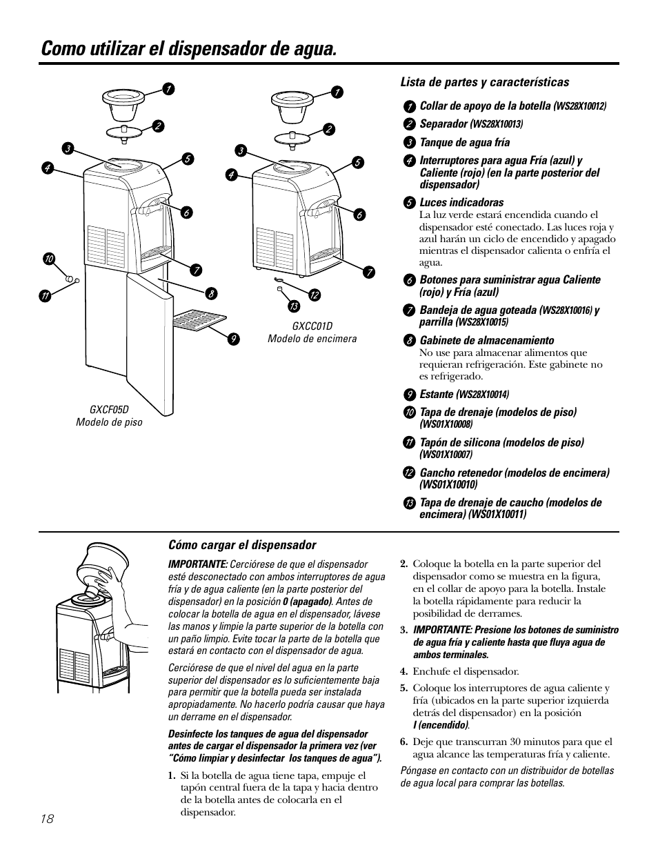 Cómo cargar el dispensador, Lista de partes y características, Como  utilizar el dispensador de agua | GE GXCF05D User Manual | Page 18 / 24 |  Original mode