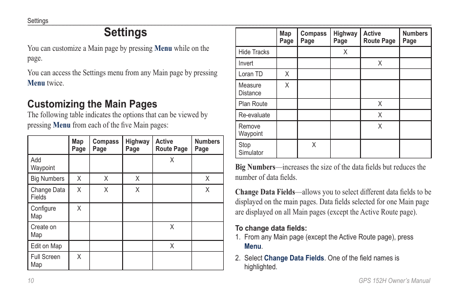 Settings, Customizing the main pages | Garmin GPS 152H User Manual | Page  14 / 32 | Original mode