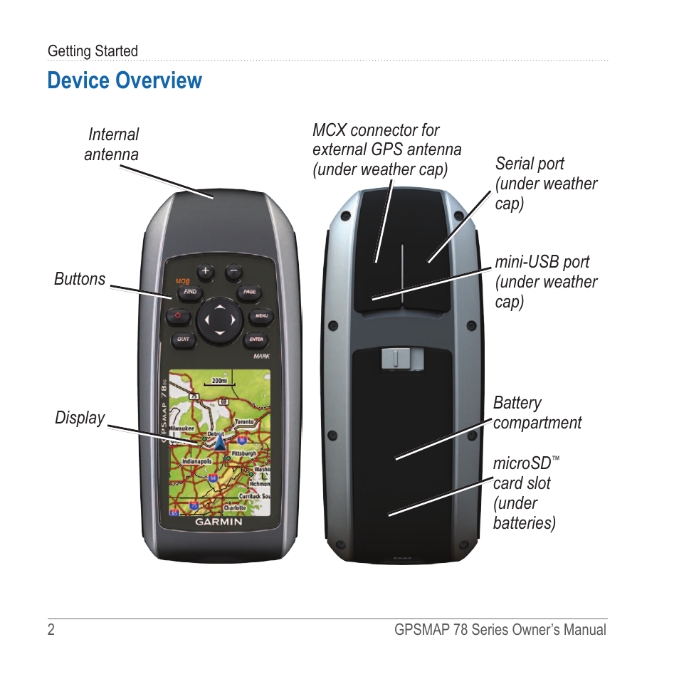 Device overview | Garmin GPSMAP 78sc User Manual | Page 6 / 48