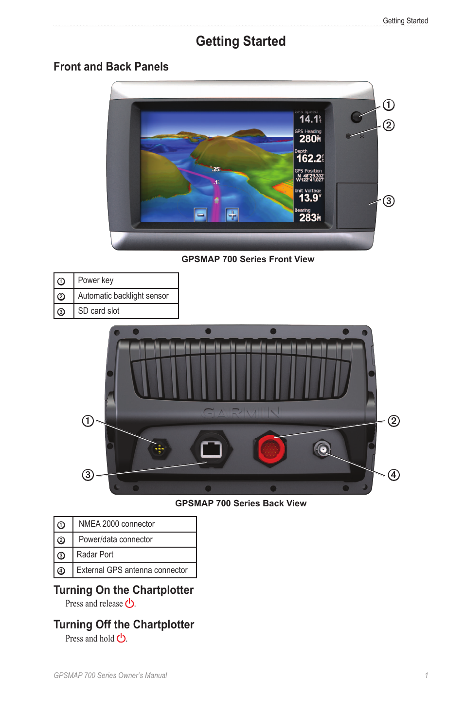 Getting started, Front and back panels, Turning on the chartplotter | Garmin  GPSMAP 740s User Manual | Page 5 / 100