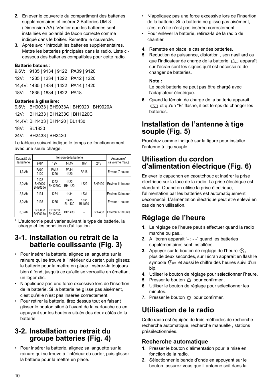 Installation de l'antenne à tige souple (fig. 5), Réglage de l'heure,  Utilisation de la radio | Makita BMR100 User Manual | Page 10 / 20 |  Original mode