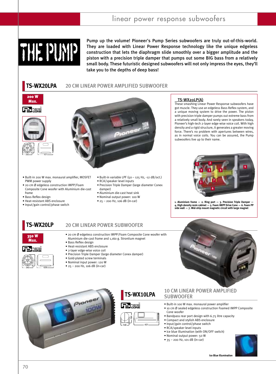 Linear power response subwoofers, Ts-wx20lpa, Ts-wx20lp | Pioneer Reference  Series DEX-P9R User Manual | Page 20 / 52
