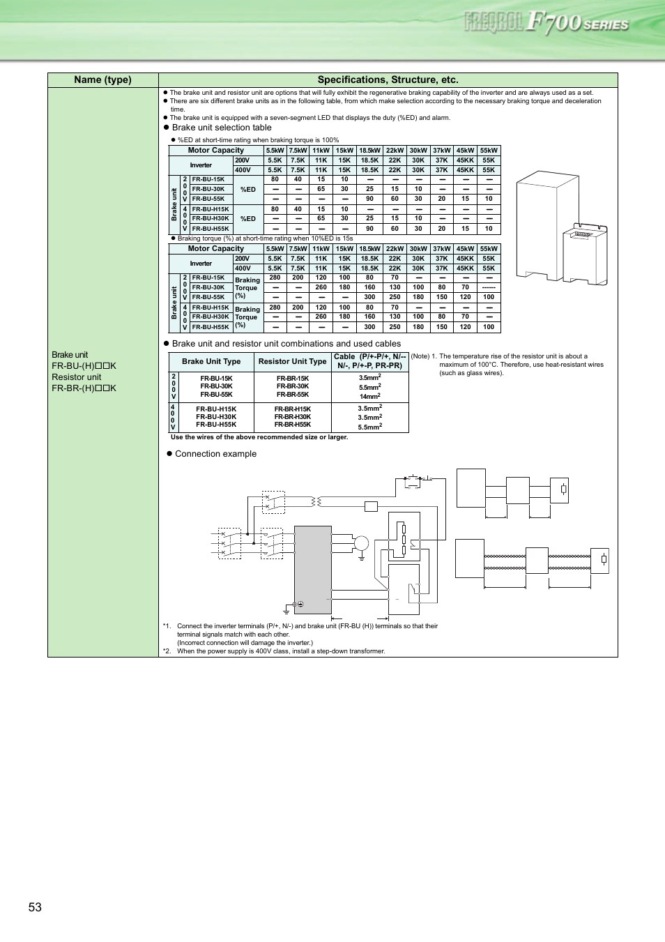 Name (type) specifications, structure, etc | MITSUBISHI ELECTRIC INVERTER  FR-F700 User Manual | Page 52 / 65 | Original mode