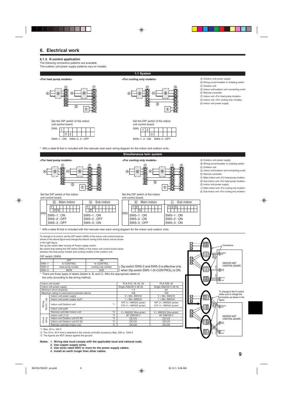 Electrical work | MITSUBISHI ELECTRIC Mr. Slim PLA-A-AA User Manual | Page  9 / 18