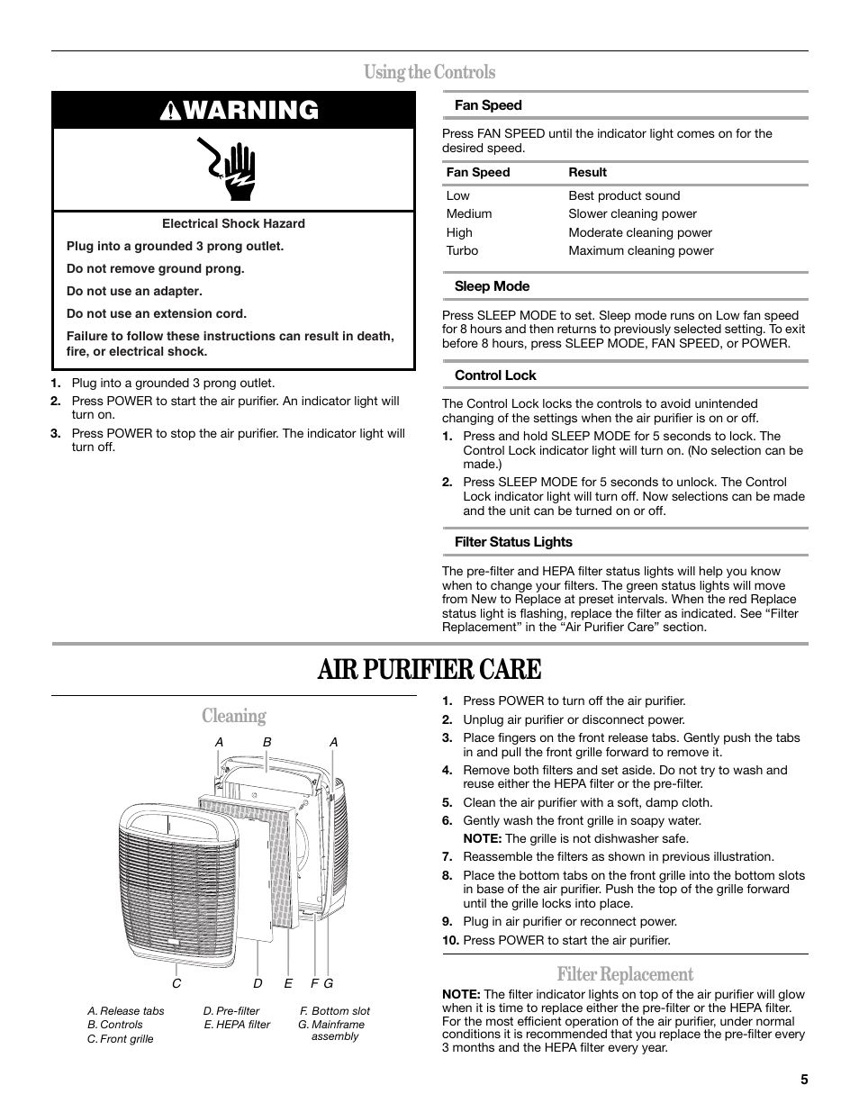 Air purifier care, Warning, Using the controls - Maytag MT-AP510 User Manual - Page 5 / 20 - Original mode