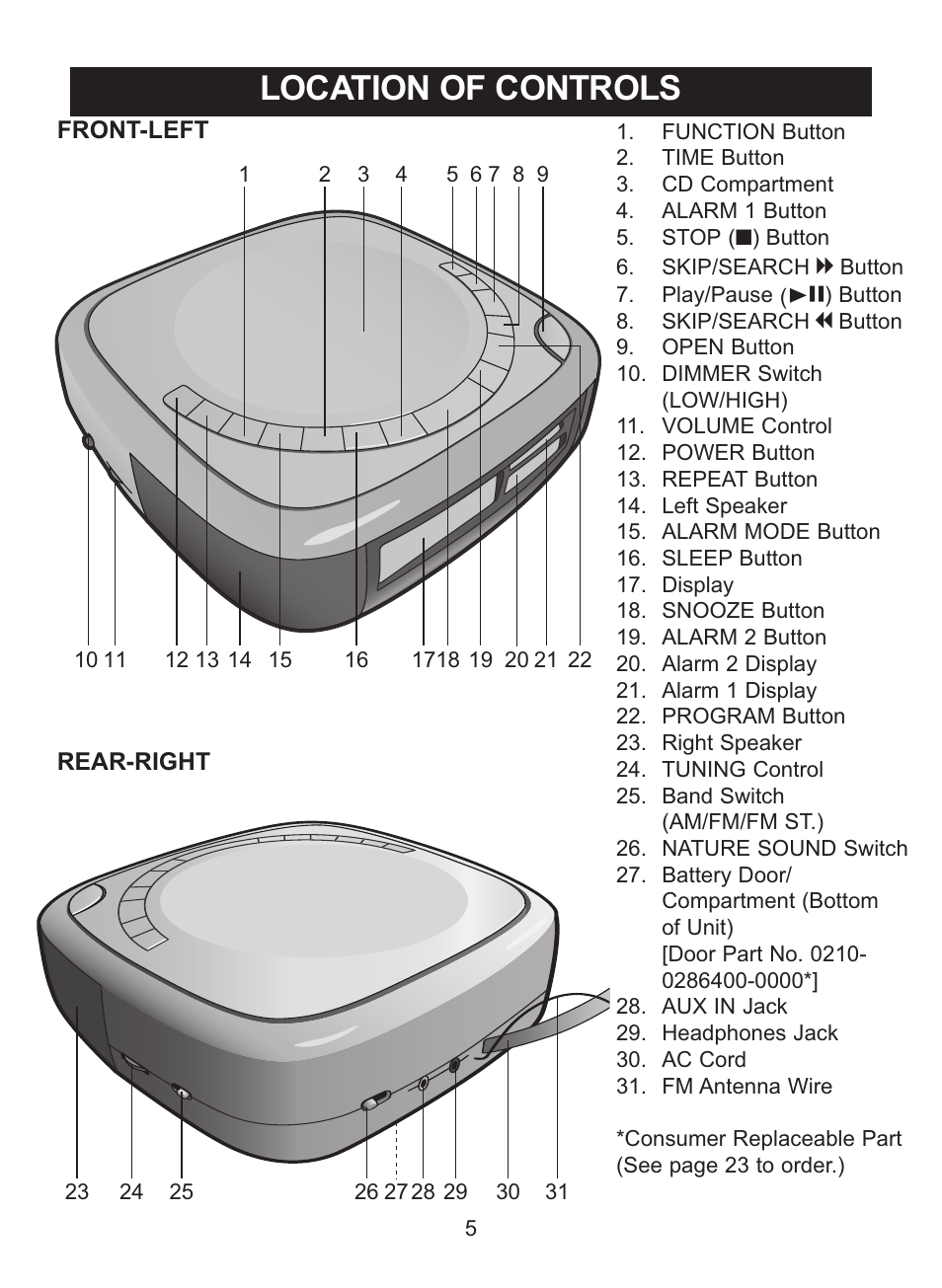 Location of controls | Memorex MC2864 User Manual | Page 6 / 25