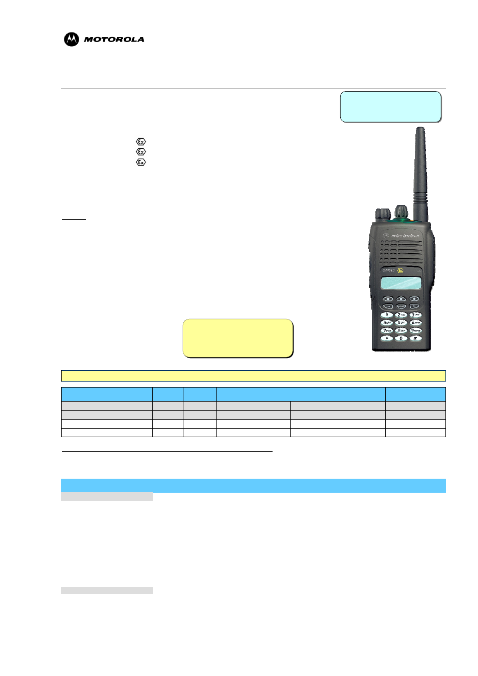 Professional radio, Gp580 atex smartzone portables, Vhf & uhf models | Motorola  GP340 ATEX User Manual | Page 4 / 5 | Original mode