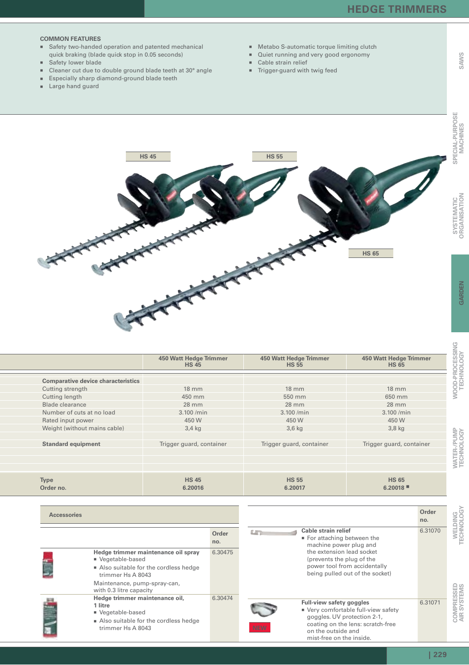Hedge trimmers | Metabo HS-8545 User Manual | Page 4 / 7 | Original mode