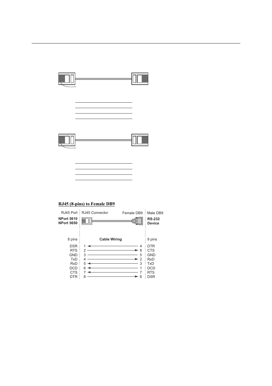 Cable wiring diagrams, Ethernet cables, Serial cables for nport 5610/5650  (rs-232) | Moxa Technologies NPort 5600 User Manual | Page 101 / 119 |  Original mode