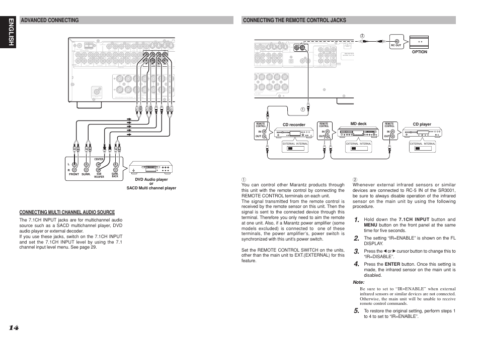 Center rround back . speaker b surround, Pb cr, English | Marantz SR3001  User Manual | Page 17 / 41 | Original mode