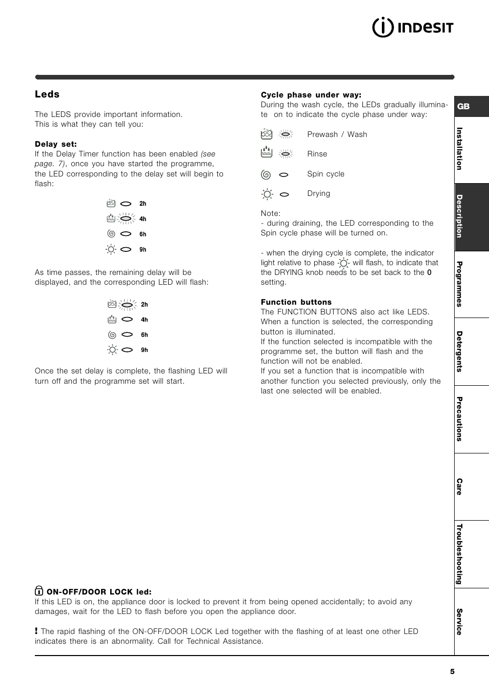 Leds | Indesit WIDL 126 S User Manual | Page 5 / 48 | Original mode