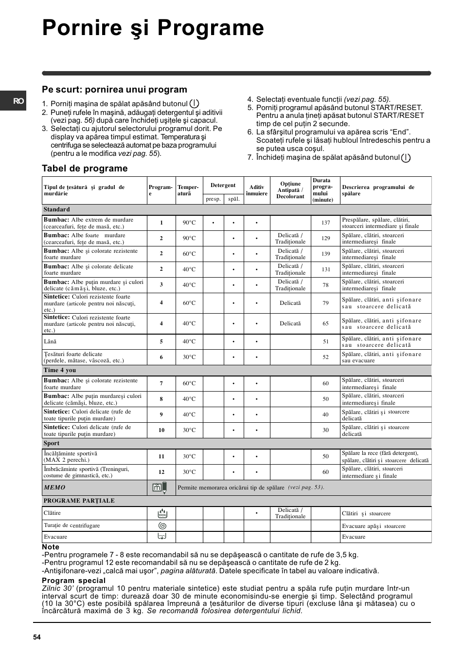 Pornire ºi programe, Tabel de programe pe scurt: pornirea unui program |  Indesit WITE 87 User Manual | Page 54 / 72 | Original mode