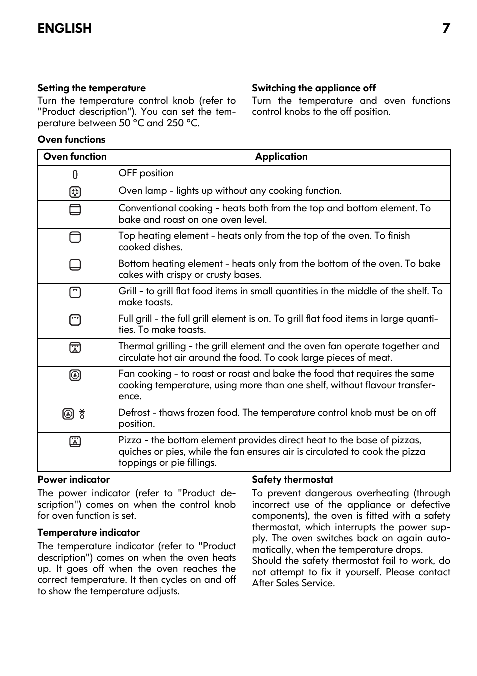 English 7 | IKEA FRAMTID OV9 User Manual | Page 7 / 20