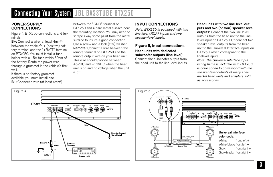 Power-supply connections, Input connections, Figure 5, input connections |  JBL BASSTUBE BTX250 User Manual | Page 3 / 33
