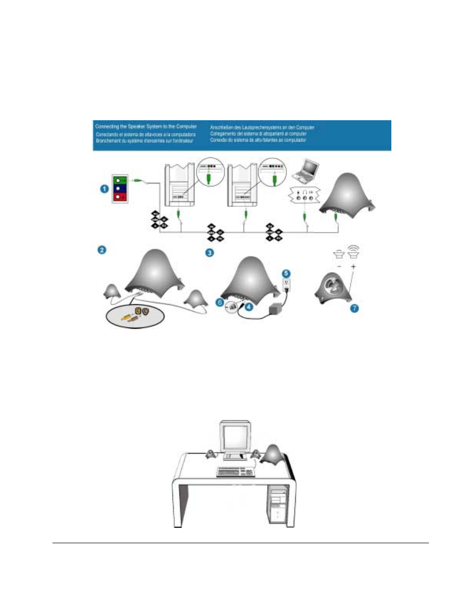 Placement of speakers | JBL CREATURE SELF POWERED SATELLITE SPEAKERS AND  SUBWOOFER User Manual | Page 3 / 6