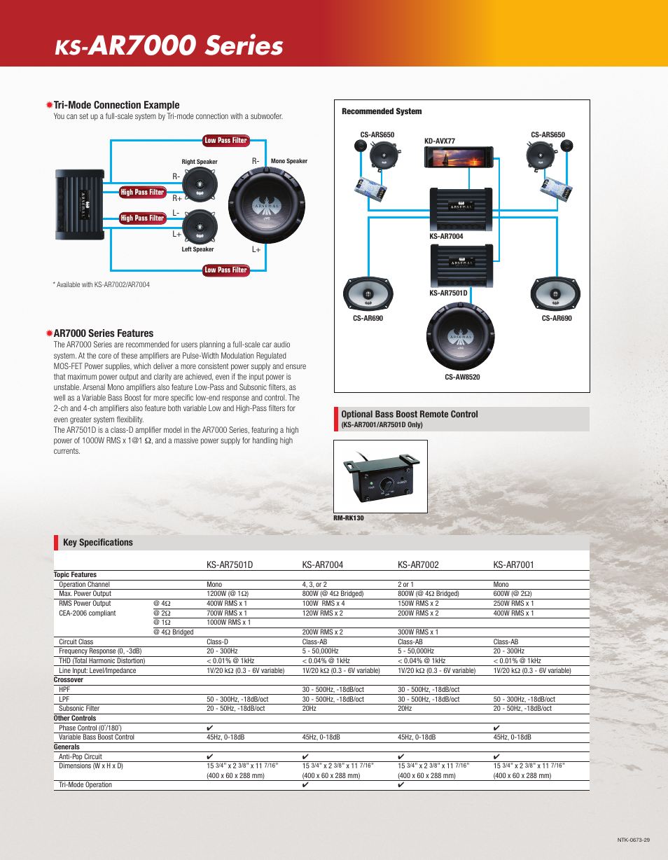 Ar7000 series, 2010 jvc product tech guide, C m y k | JVC Arsenal KS-AR7000  User Manual | Page 2 / 2 | Original mode
